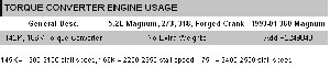 Click to view full-size version of Dodge/Magnum/Jeep Torque Converter Engine Usage
